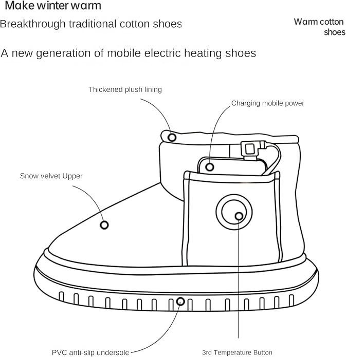 Electric Heated Snow Boots With 2*5000mAh Rechargeable Batteries 3-level Temperature Adjustment Waterproof Non-Slip Foot Warmer Slippers for Women Men
